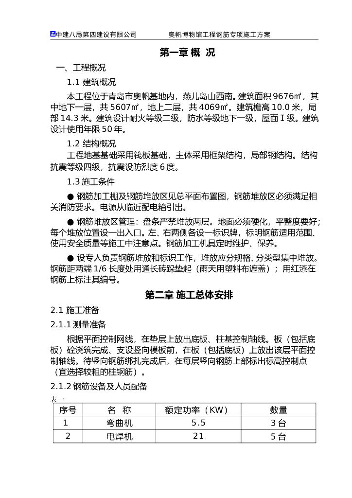 博物馆项目工程钢筋工程施工方案