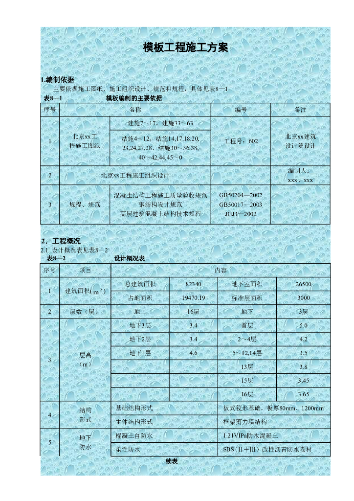 建筑工程项目模板工程施工方案21