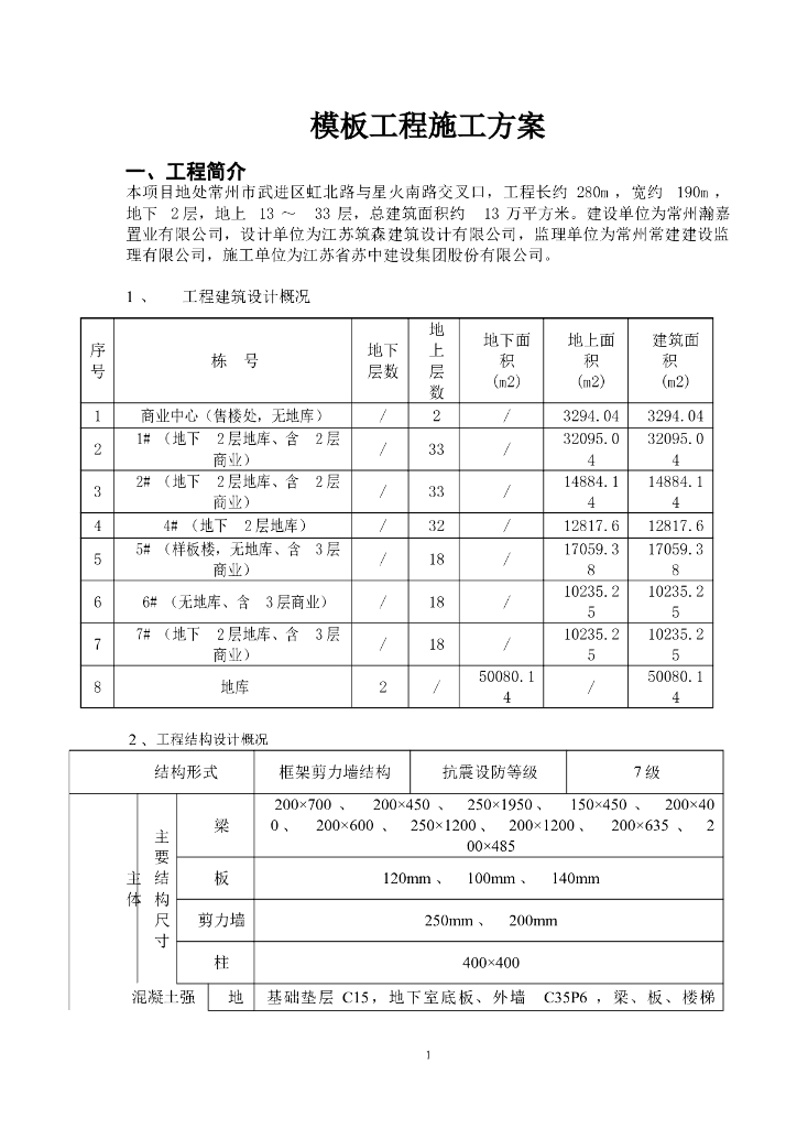 商业及住宅楼项目模板工程施工方案