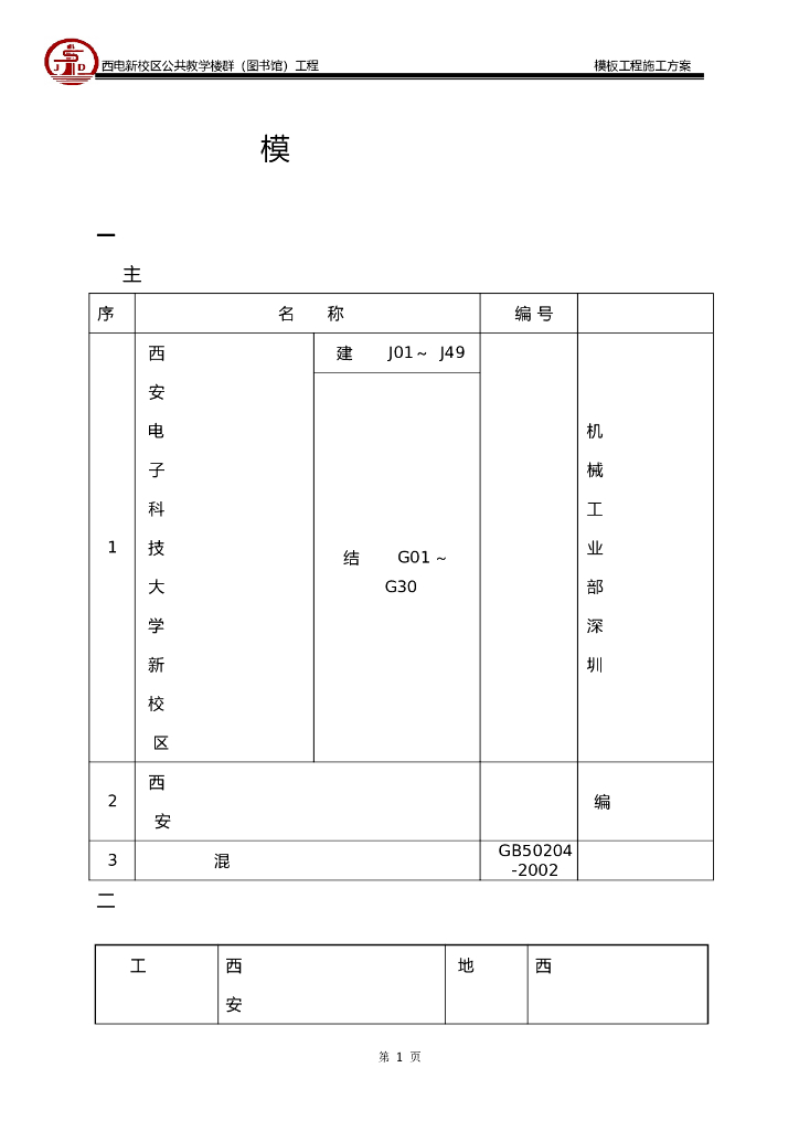 新校区公共教学楼群模板工程施工方案