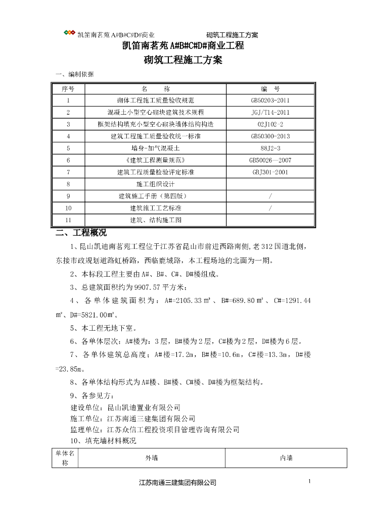 建筑项目工程砌筑工程施工方案
