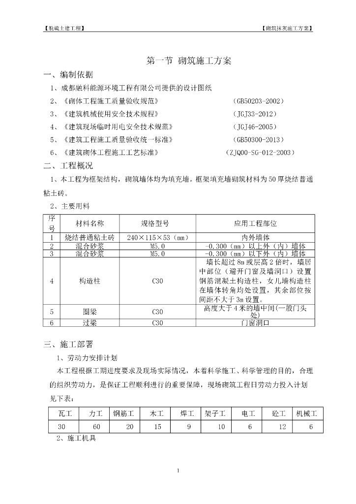 框架结构项目工程砌筑抹灰工程方案