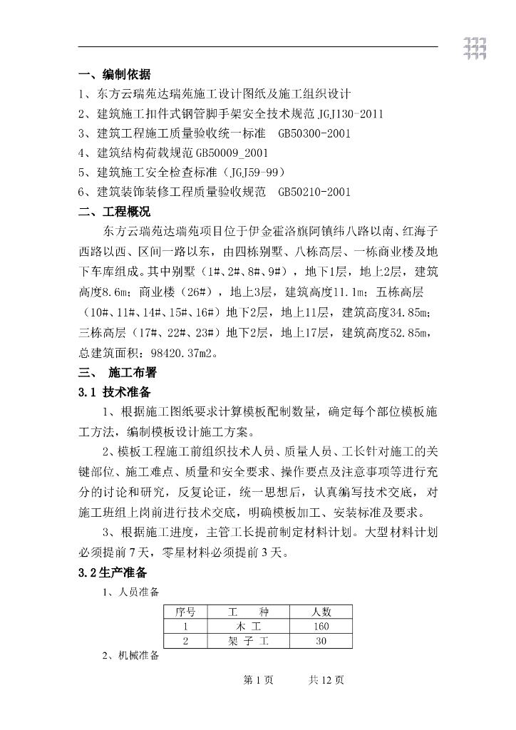 建筑住宅剪力墙模板施工方案