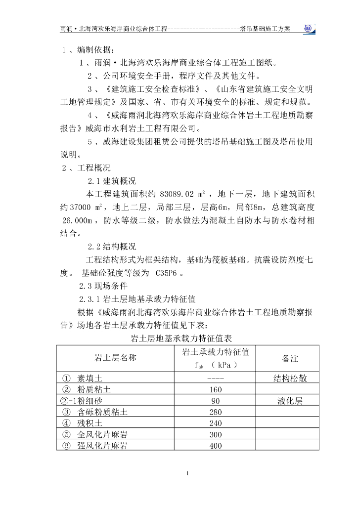 多层框架结构商业综合体塔吊基础施工方案