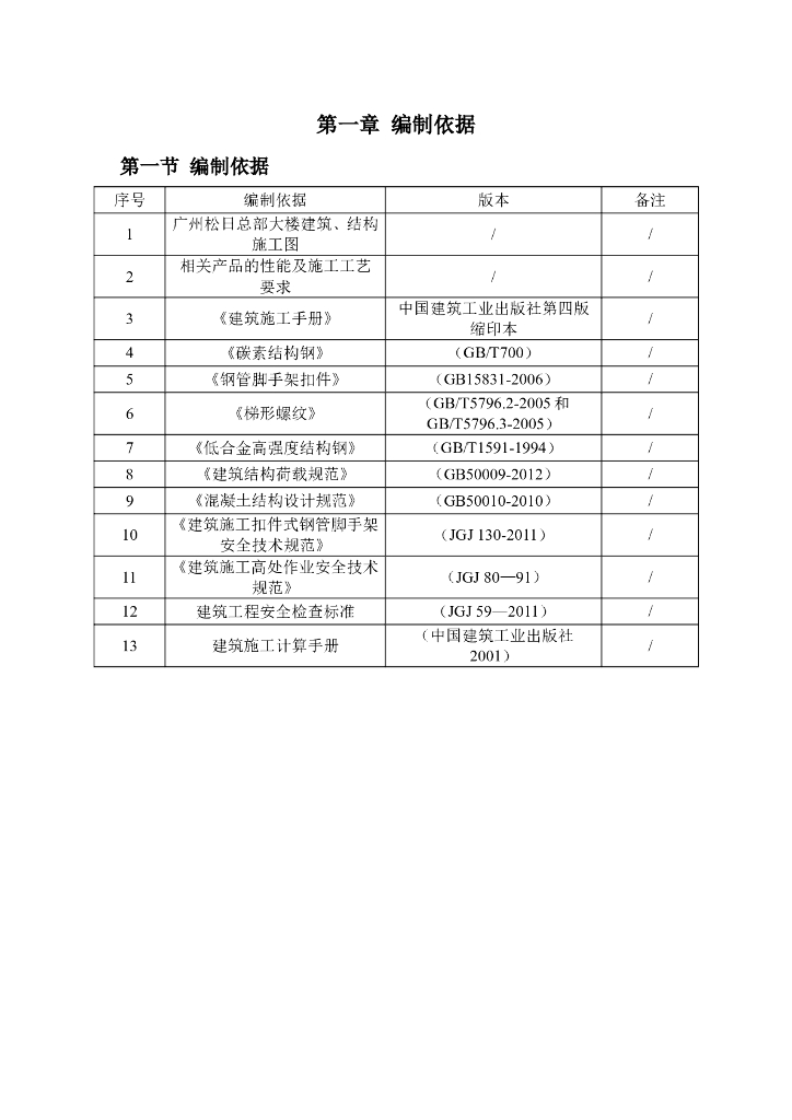 高层商务办公楼塔吊洞口悬挑脚手架施工方案