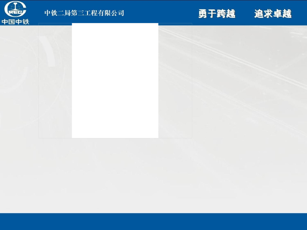 建筑施工现浇混凝土剪力墙烂根控制