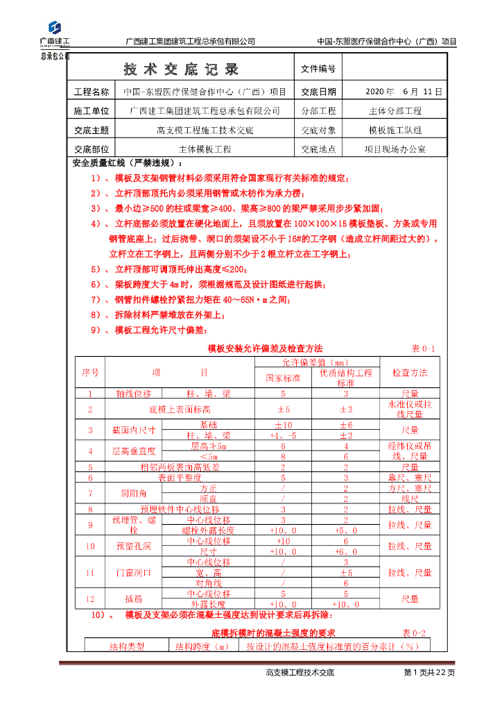 医疗保健合作中心高支模工程施工技术交底