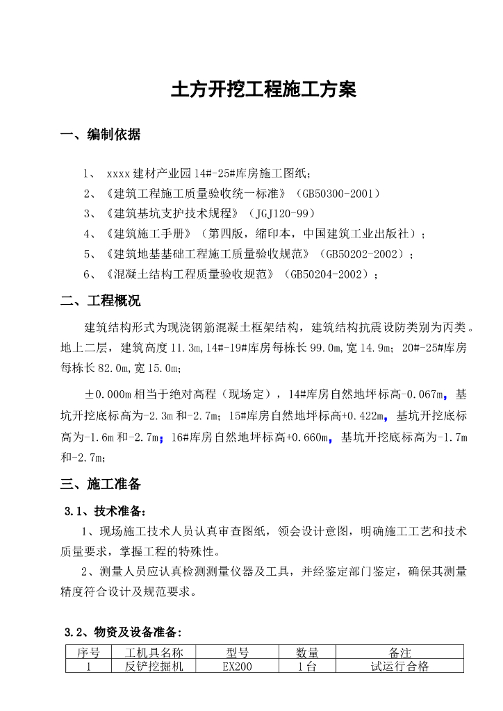 钢筋混凝土框架结构土方工程施工方案