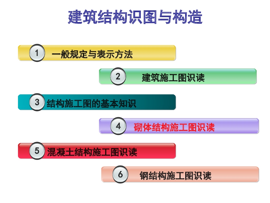 常用图纸之建筑砌体结构施工图识读