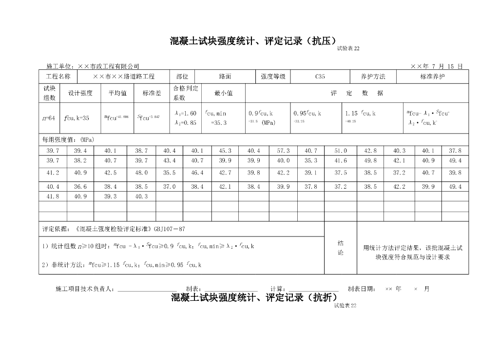 混凝土试块强度统计、评定记录(抗压)