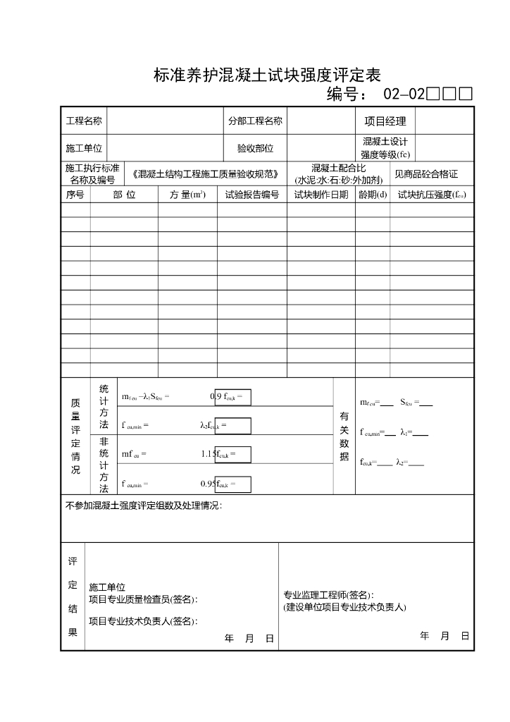 标准养护混凝土试块强度评定表