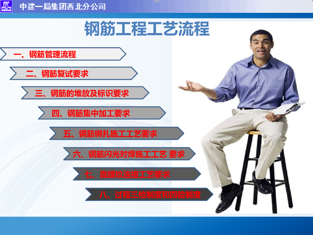 建筑工程之钢筋工程施工工艺方案