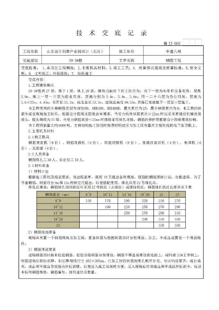 钢筋工程技术交底-施工方案