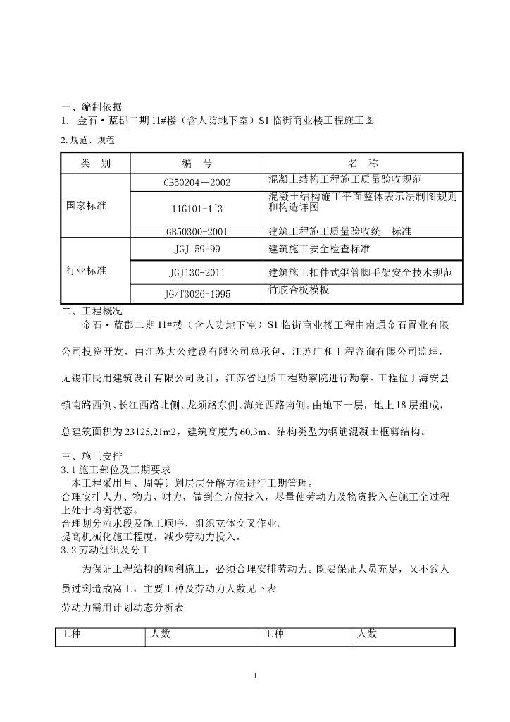 [南通]框剪结构商业住宅项目模板施工方案