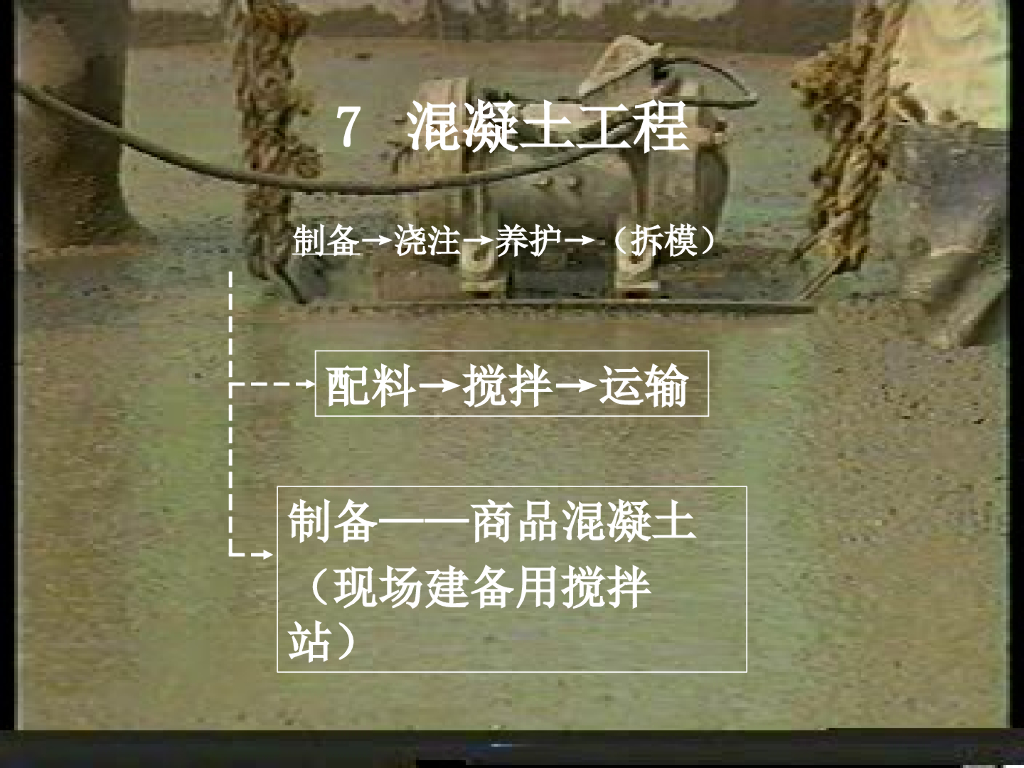 混凝土工程施工工艺以及重难点分析