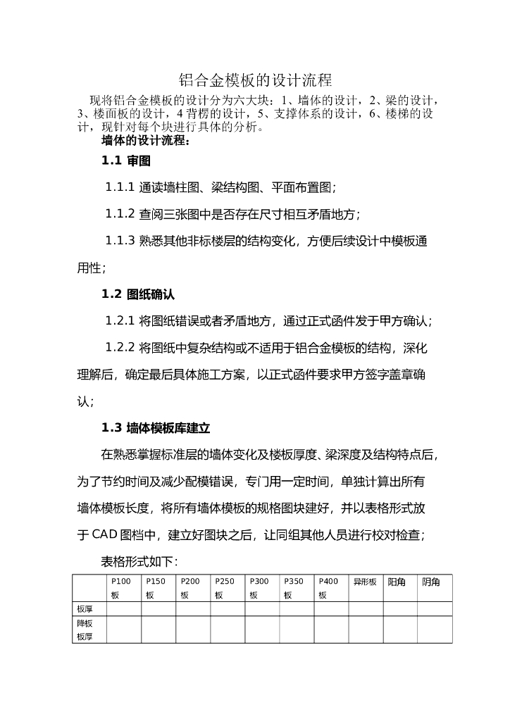 铝模配模设计步骤方案总流程（内容详细）