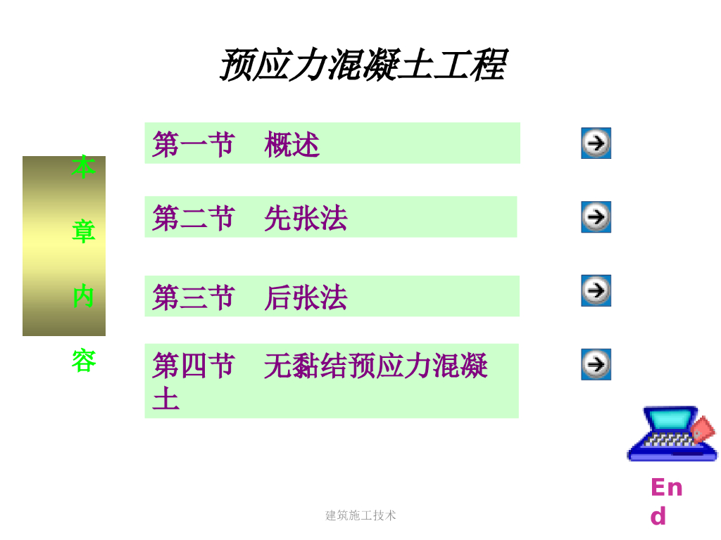 建筑混凝土预应力原理及应用