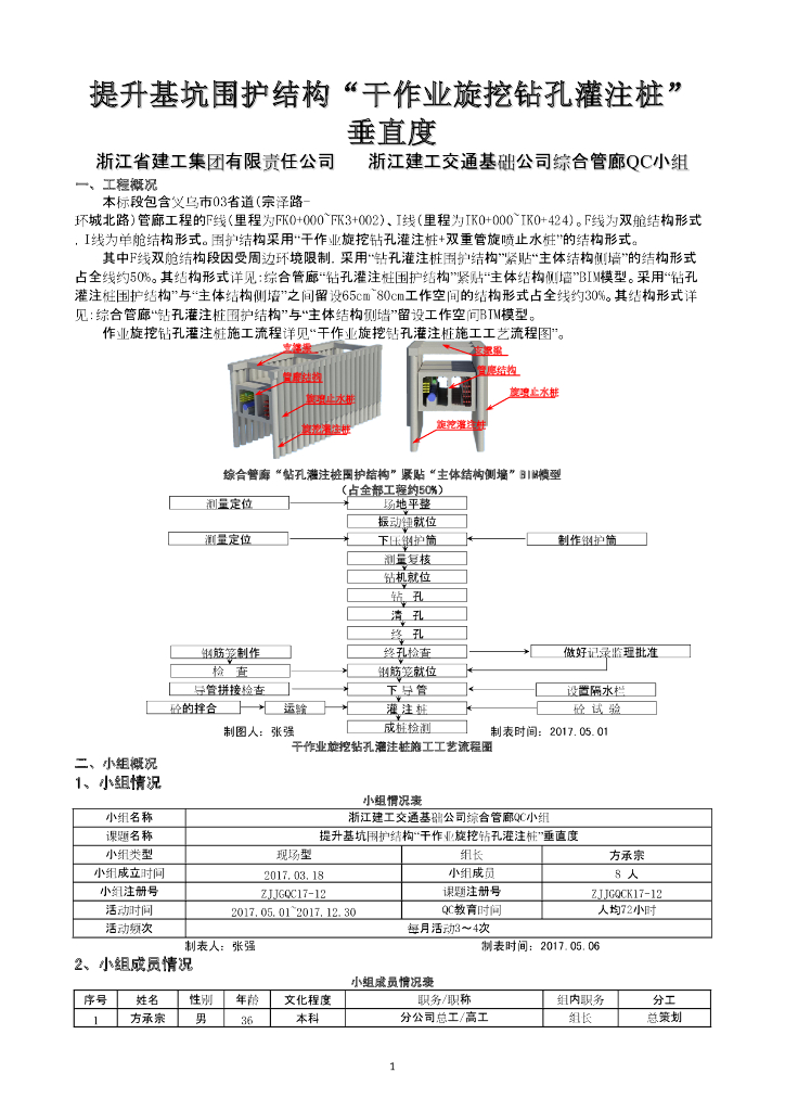 [QC成果]提升基坑围护结构“干作业旋挖钻孔灌注桩” 垂直度