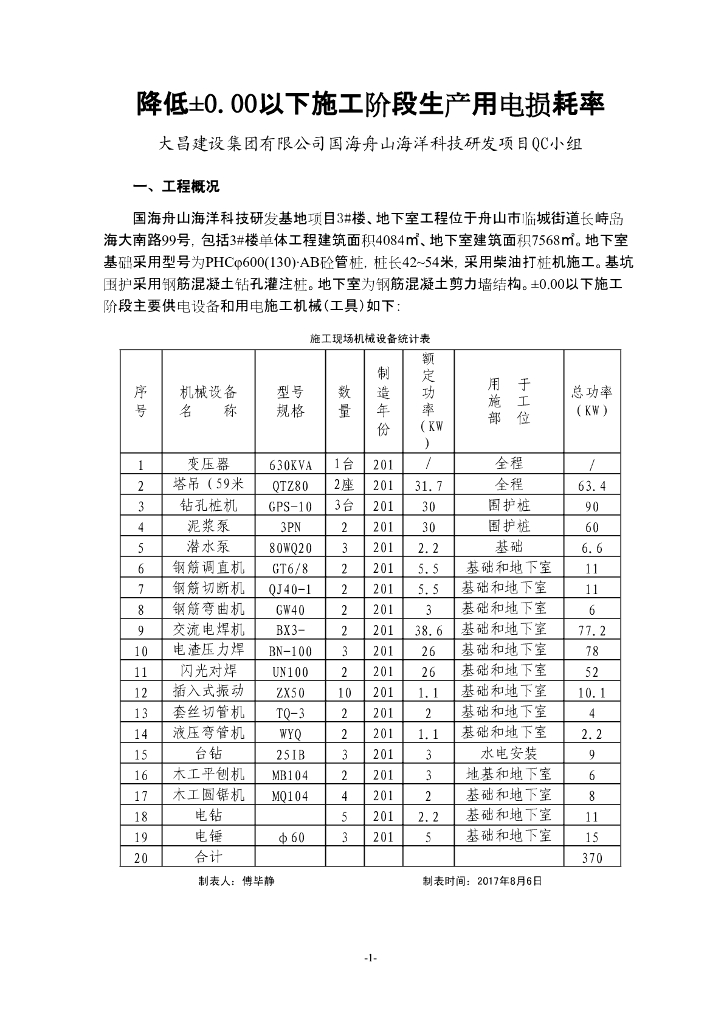 [QC成果]降低±0.00以下施工阶段生产用电损耗率