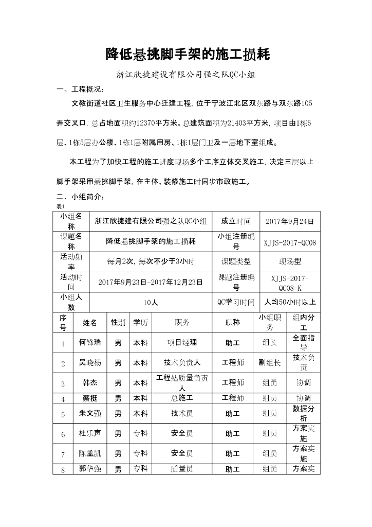 [QC成果]降低悬挑脚手架的施工损耗