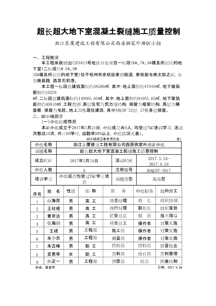 [QC成果]超长超大地下室混凝土裂缝施工质量控制