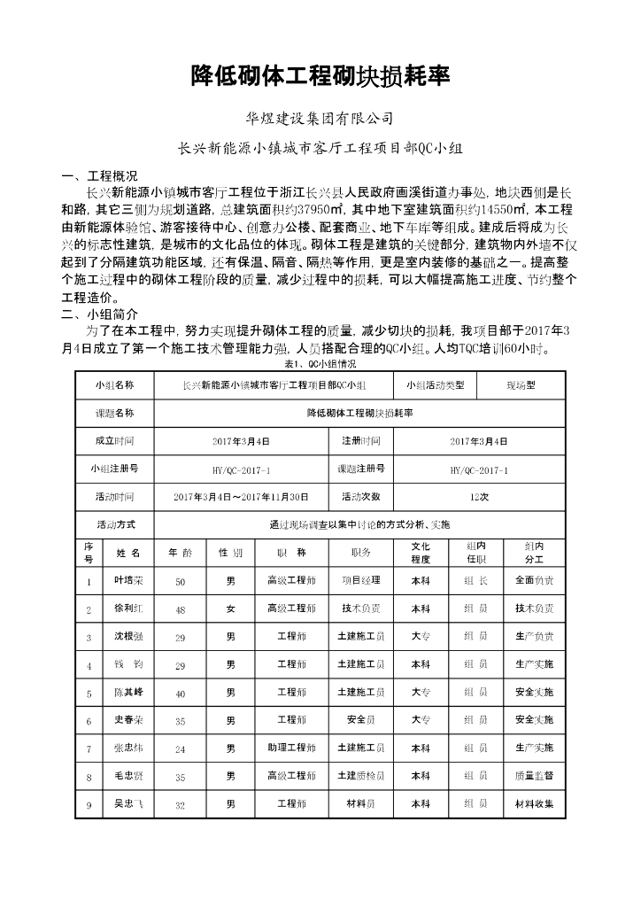 [QC成果]降低砌体工程砌块损耗率