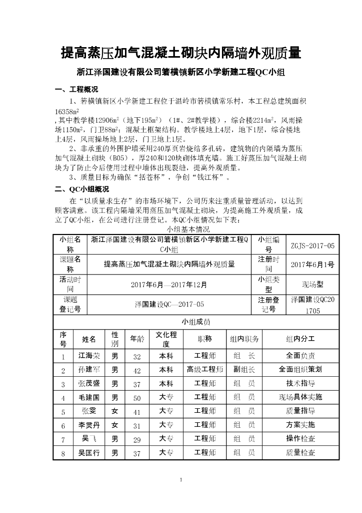 [QC成果报告]提高蒸压加气混凝土砌块内隔墙外观质量