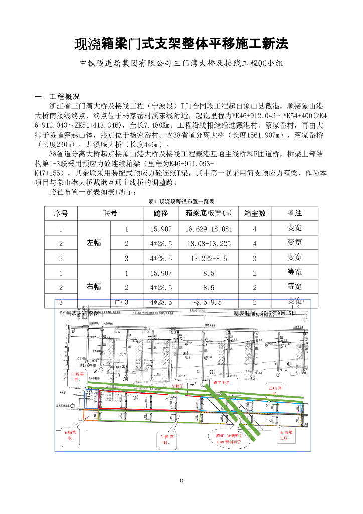 [QC成果报告]现浇箱梁门式支架整体平移施工新法