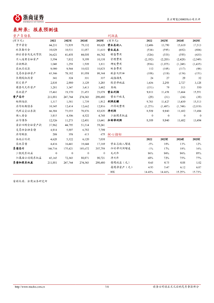 浙商证券：东方财富2022年年报点评报告：证券收入稳健增长，基金业务短暂承压_第3页