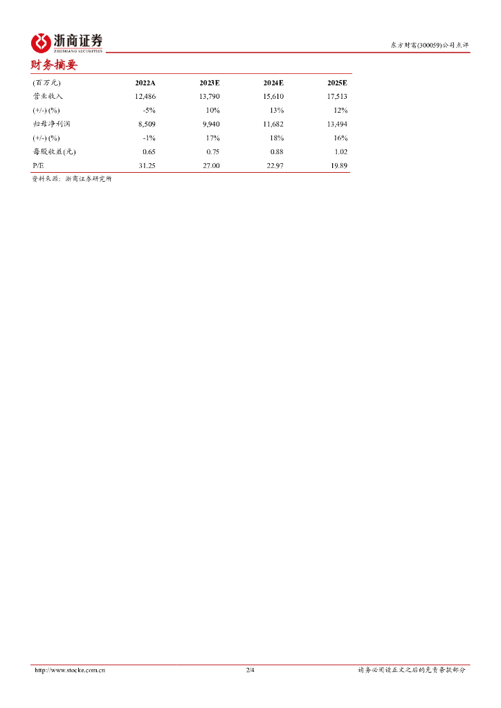 浙商证券：东方财富2022年年报点评报告：证券收入稳健增长，基金业务短暂承压_第2页
