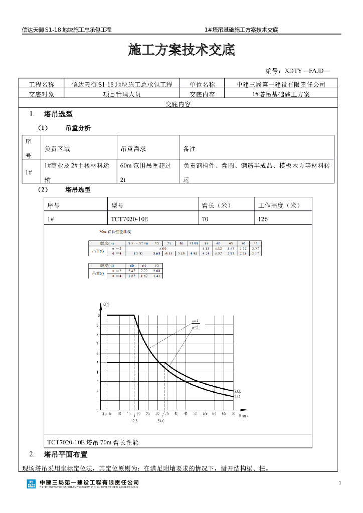 塔吊基础施工方案技术交底