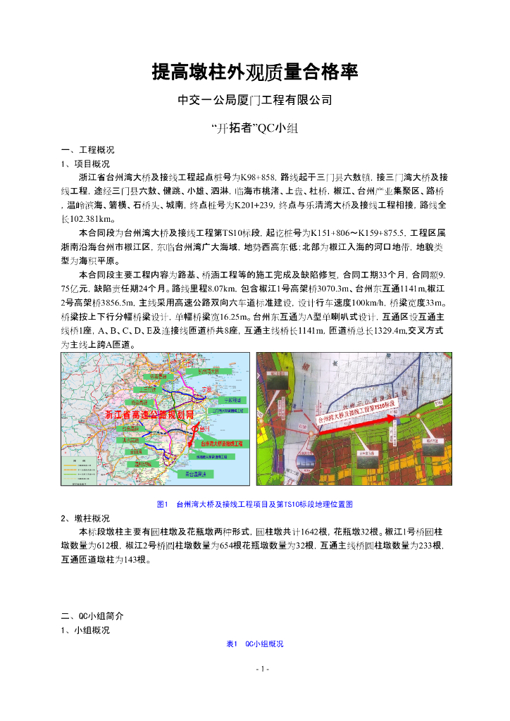 [QC成果报告]提高墩柱外观质量合格率