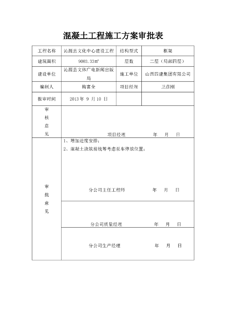 文化中心建设项目混凝土工程施工方案（附带施工方案审批表）