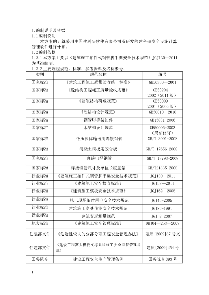 大酒店高大模板施工方案(专家论证)