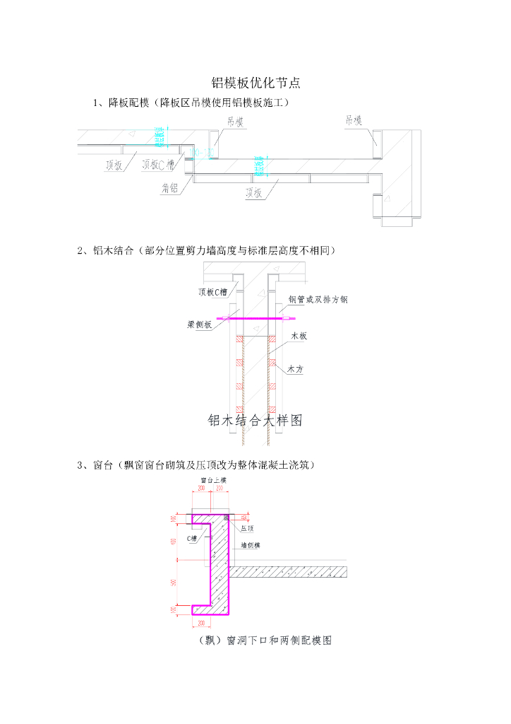 住宅铝模板优化节点