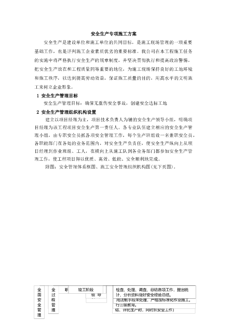 安全生产专项方案