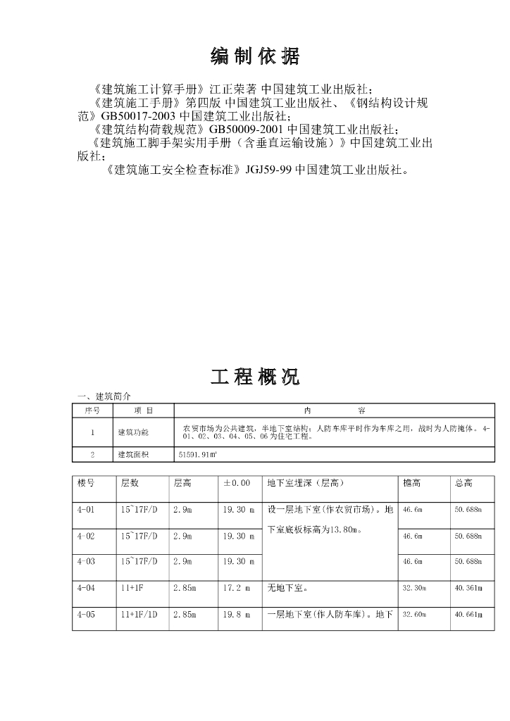 悬挑卸料平台专项施工方案