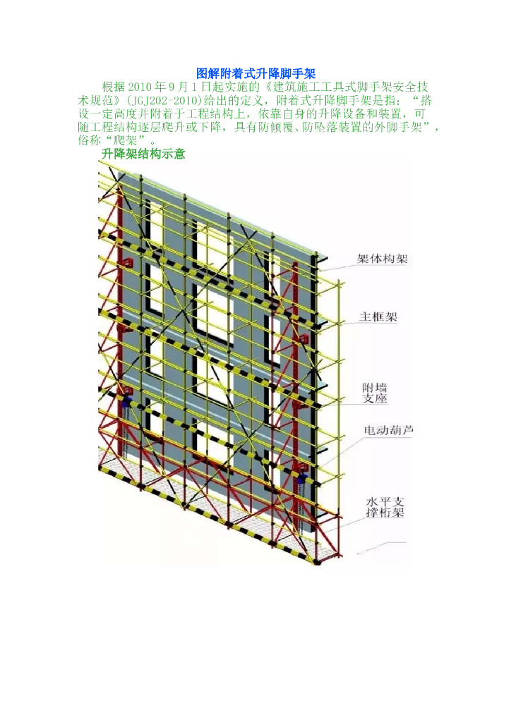 图解附着式升降脚手架
