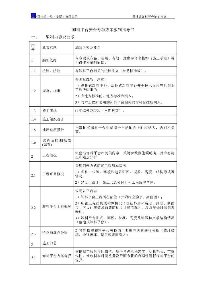 【中建】卸料平台安全专项方案编制指导书