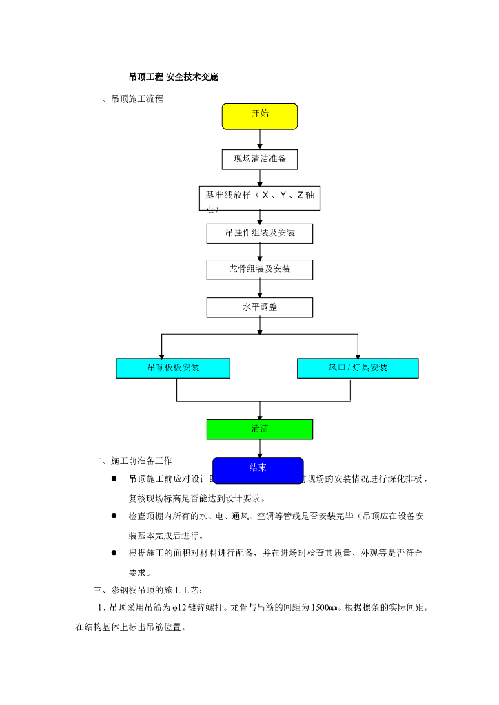 吊顶施工安全技术交底