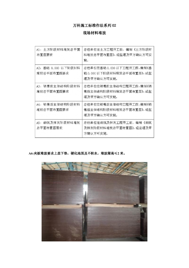 知名地产施工标准作法系列之——现场材料堆放