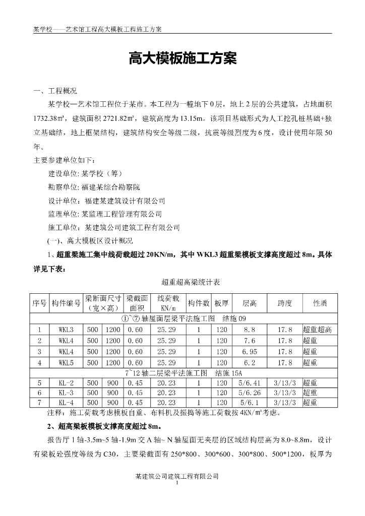 某艺术体育馆高大模板专项施工方案