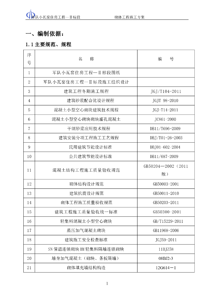 军队小瓦窑住房砌体工程施工方案(18页)