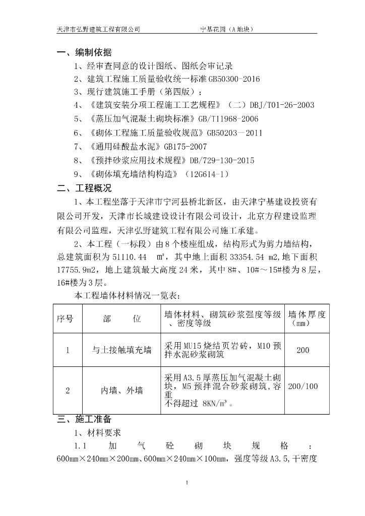 剪力墙住宅楼墙体砌筑施工方案