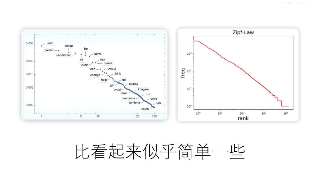 熊鹏：ChatGPT4.0在投资中的运用初探_第6页