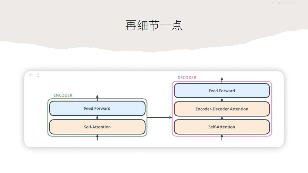 熊鹏：ChatGPT4.0在投资中的运用初探_第10页