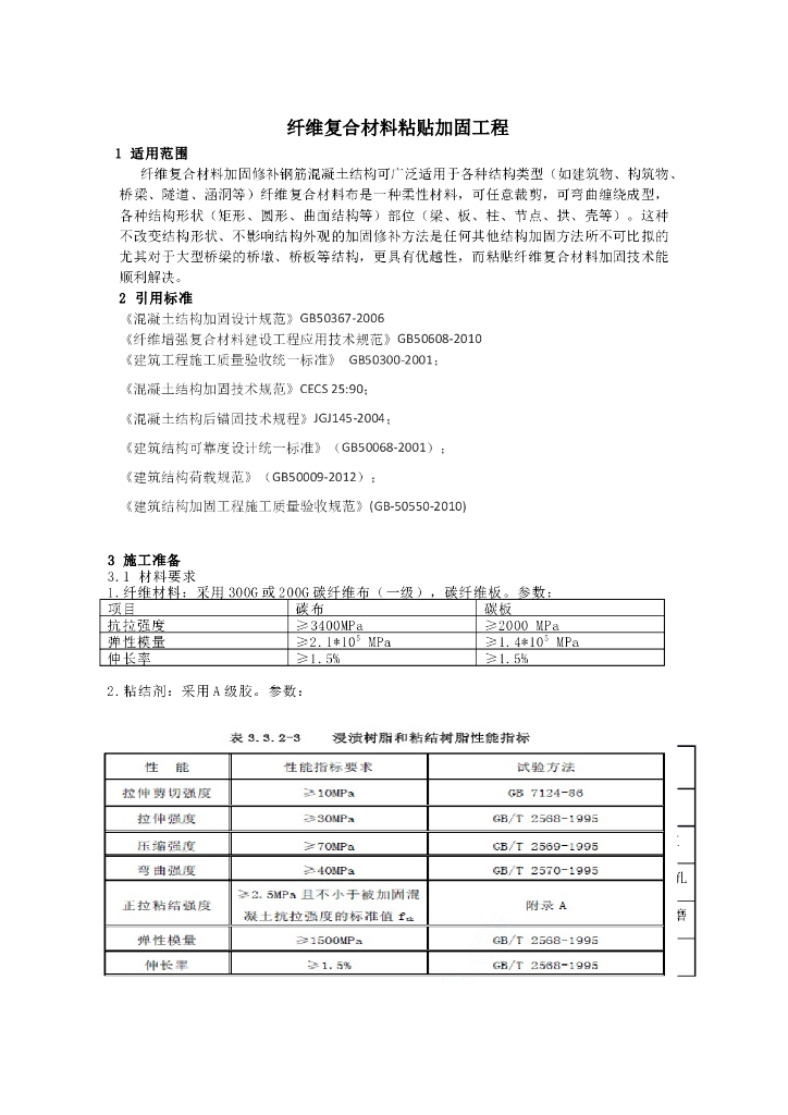 纤维复合材料粘贴加固工程施工工艺