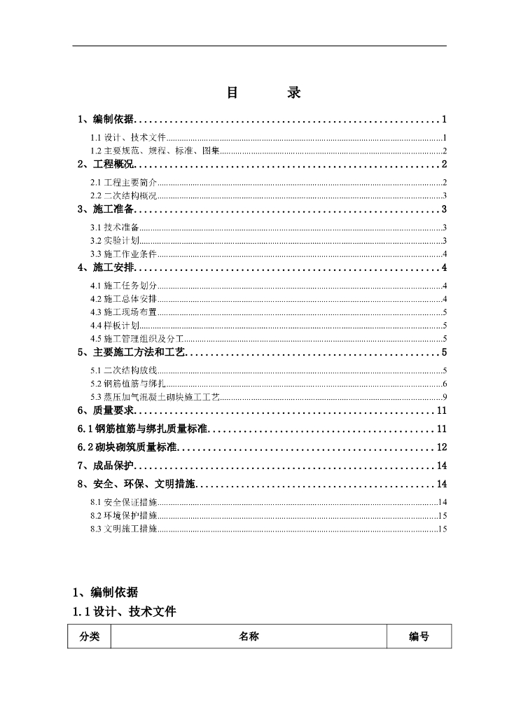 住宅小区主体二次结构施工方案