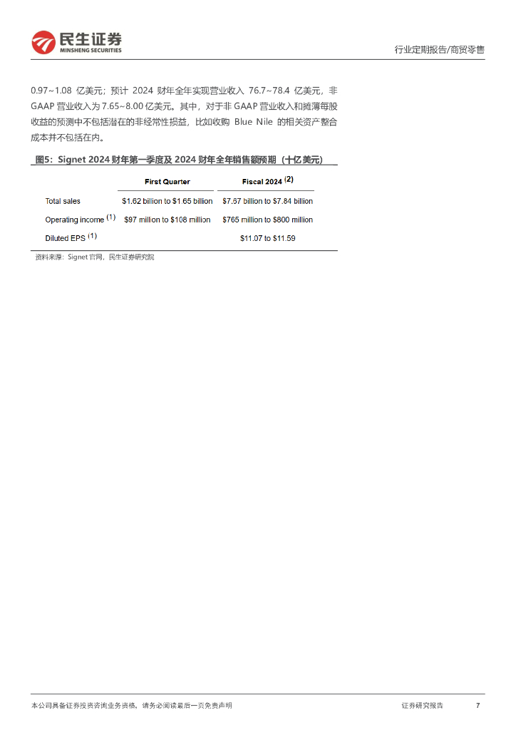 民生证券：零售周观点：ChatGPT的API接口开放，有助于提高电商服务商的运营效率_第7页