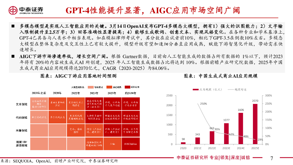 中泰证券：从ChatGPT看芯片产业机遇：ChatGPT引发算力革命，AI芯片产业链有望率先受益_第7页